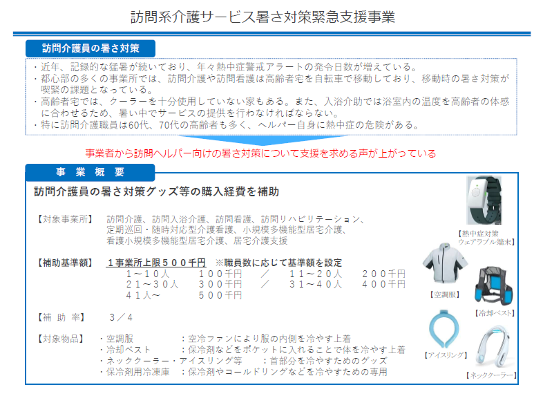 訪問系介護サービス暑さ対策緊急支援事業